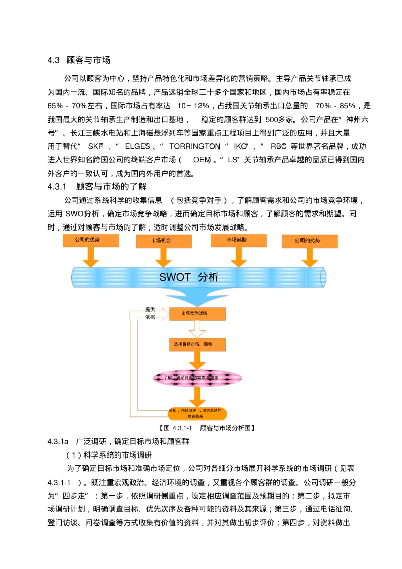 质量奖LS4.3-顾客与市场(DOC).pdf_第1页