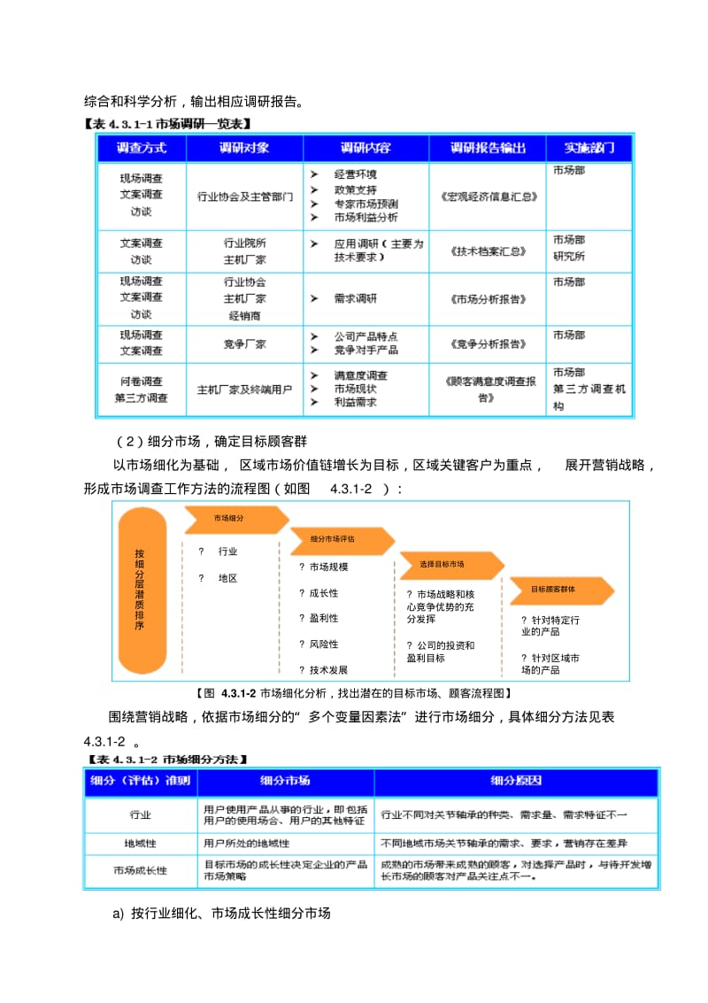 质量奖LS4.3-顾客与市场(DOC).pdf_第2页