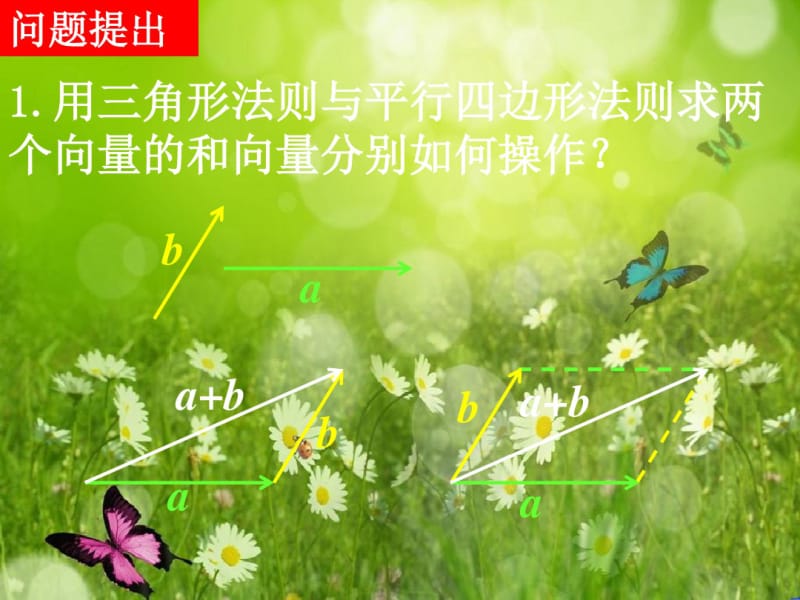 同步导学高中数学必修四同步课件：2.2.2《向量减法运算及其几何意义》.pdf_第2页