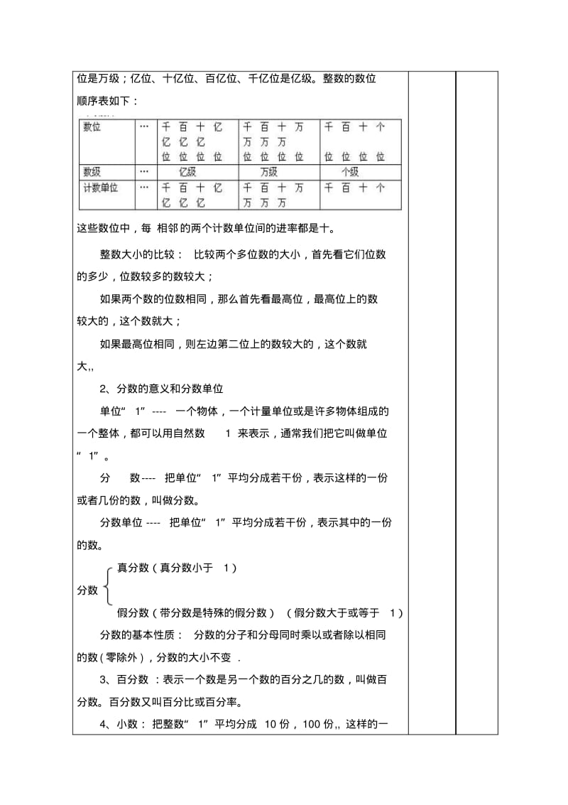 冀教版2017年小学六年级下册数学第6单元1.1《数的认识》导学案.pdf_第2页