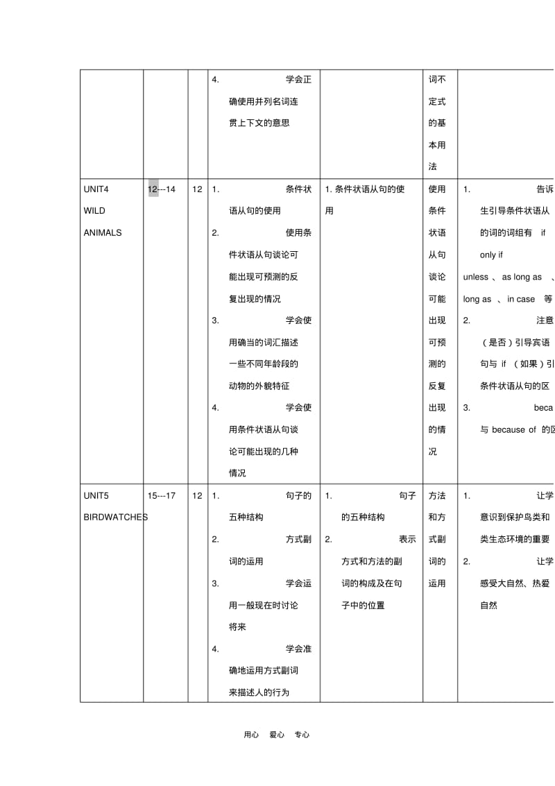 英语知识点-八年级英语上册教学计划牛津译林版【精选教案】.pdf_第2页