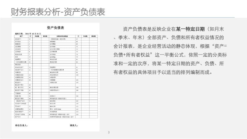 财务报表分析_基于勾稽关系.pdf_第3页