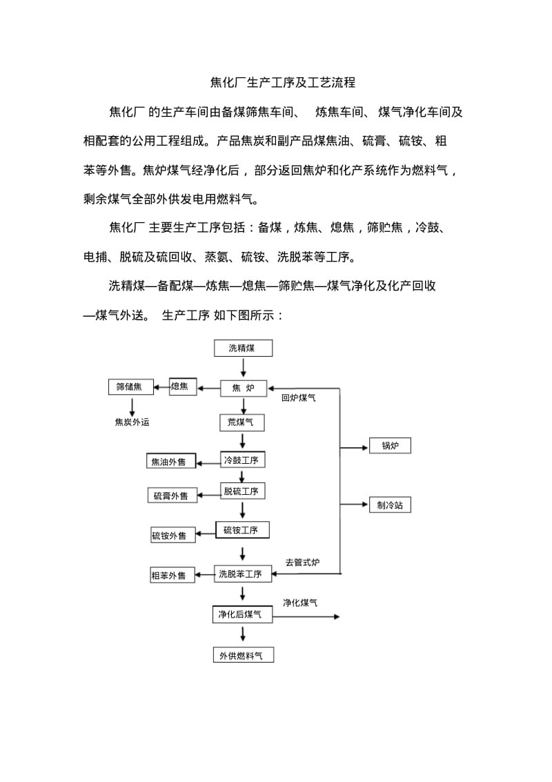 焦化厂生产工序及工艺流程图.pdf_第1页