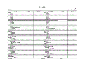 会计报表-资产负债表-利润表-损益表-现金流量表.pdf