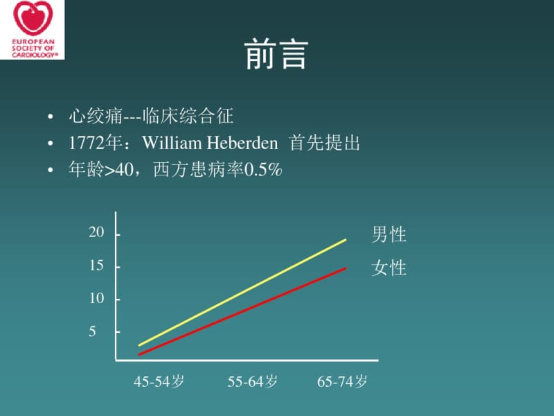 稳定型心绞痛治疗指南.pdf_第2页