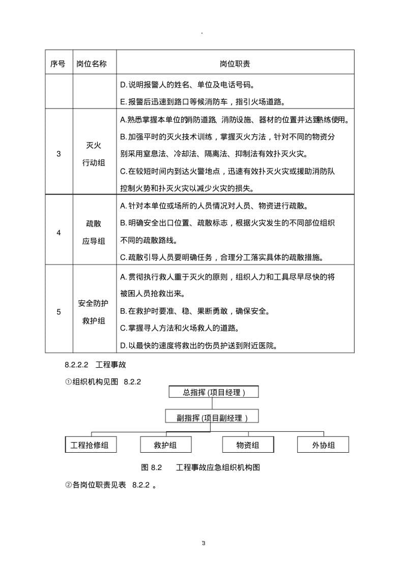 紧急情况的处理措施39972.pdf_第3页