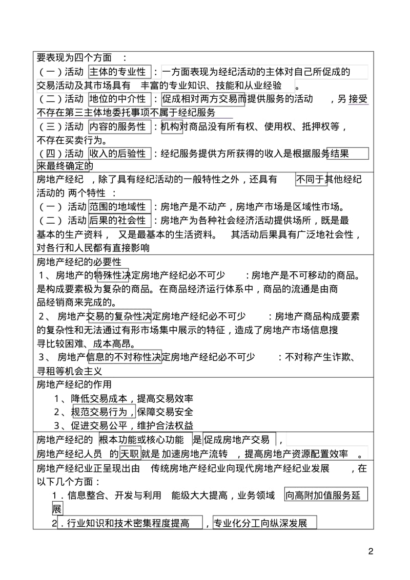 全国房地产经纪人《职业导论》必考知识点归纳.pdf_第2页