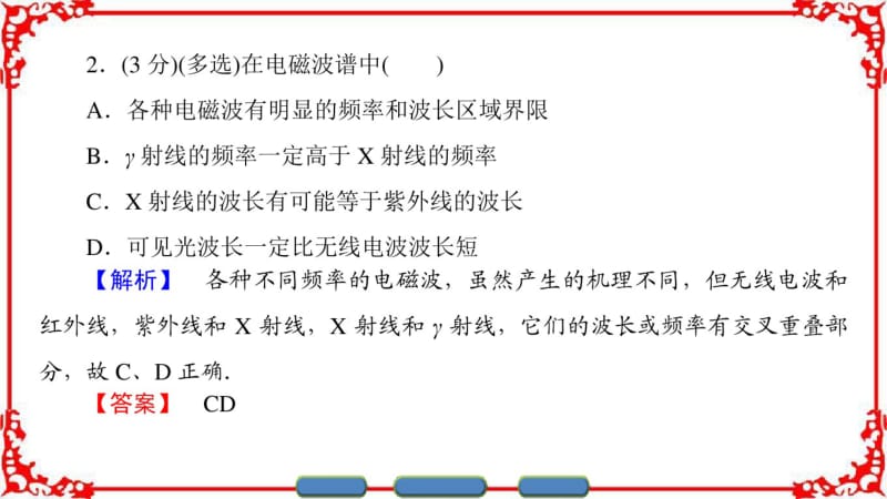 【课堂新坐标】2016-2017学年高中物理沪科版课件选修1-1第四章电磁波与现代通信4.2.pdf_第3页