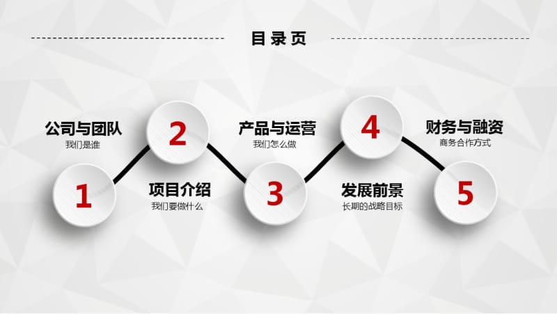 创业融资投资洽谈商务合作计划书模板.pdf_第2页