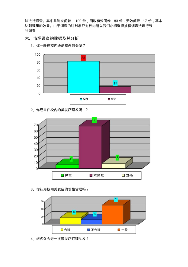 美发店市场调查报告.pdf_第3页