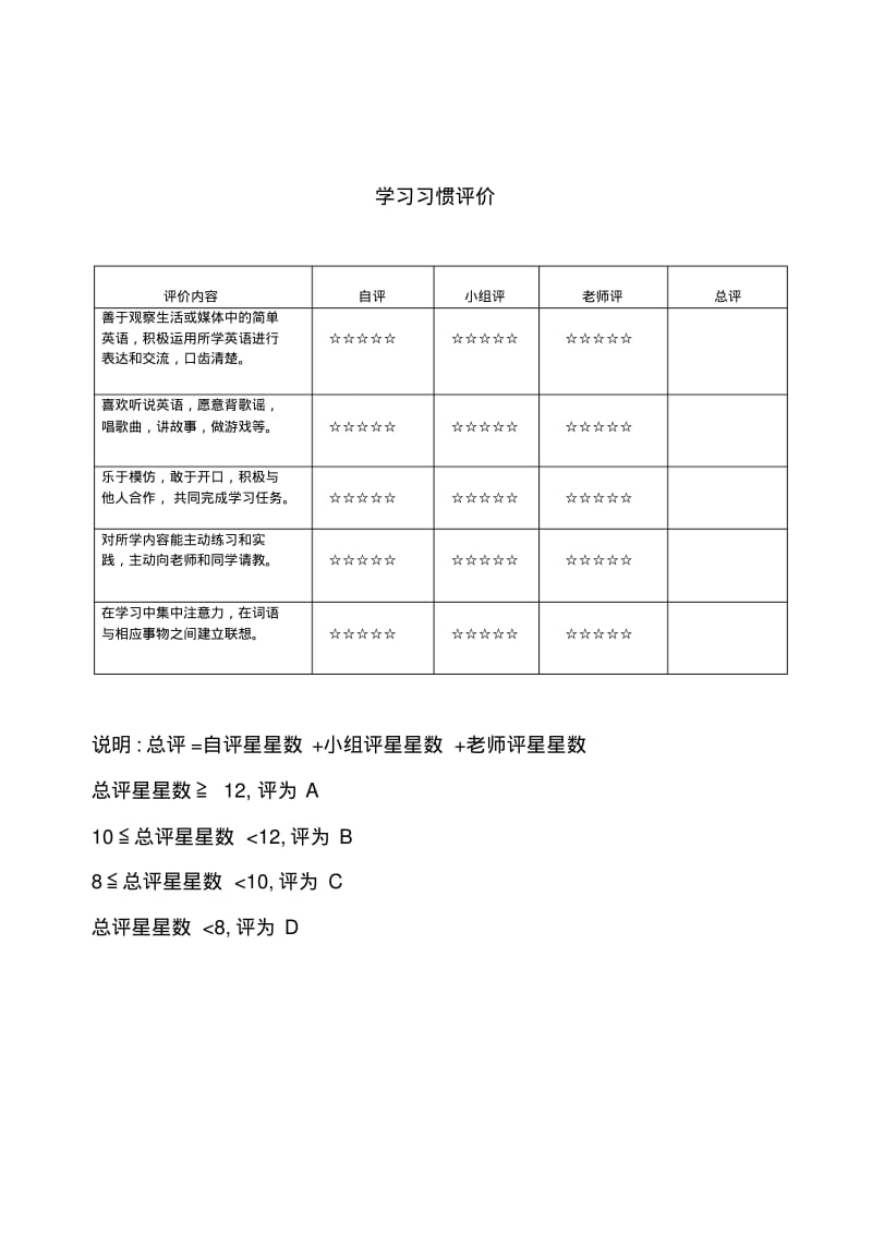 英语评价标准.pdf_第1页