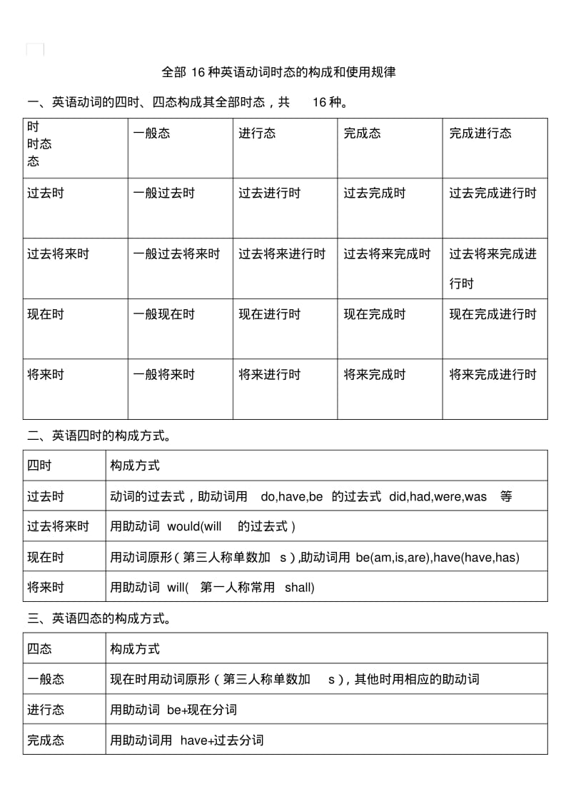 英语16种时态的详细分析.pdf_第1页