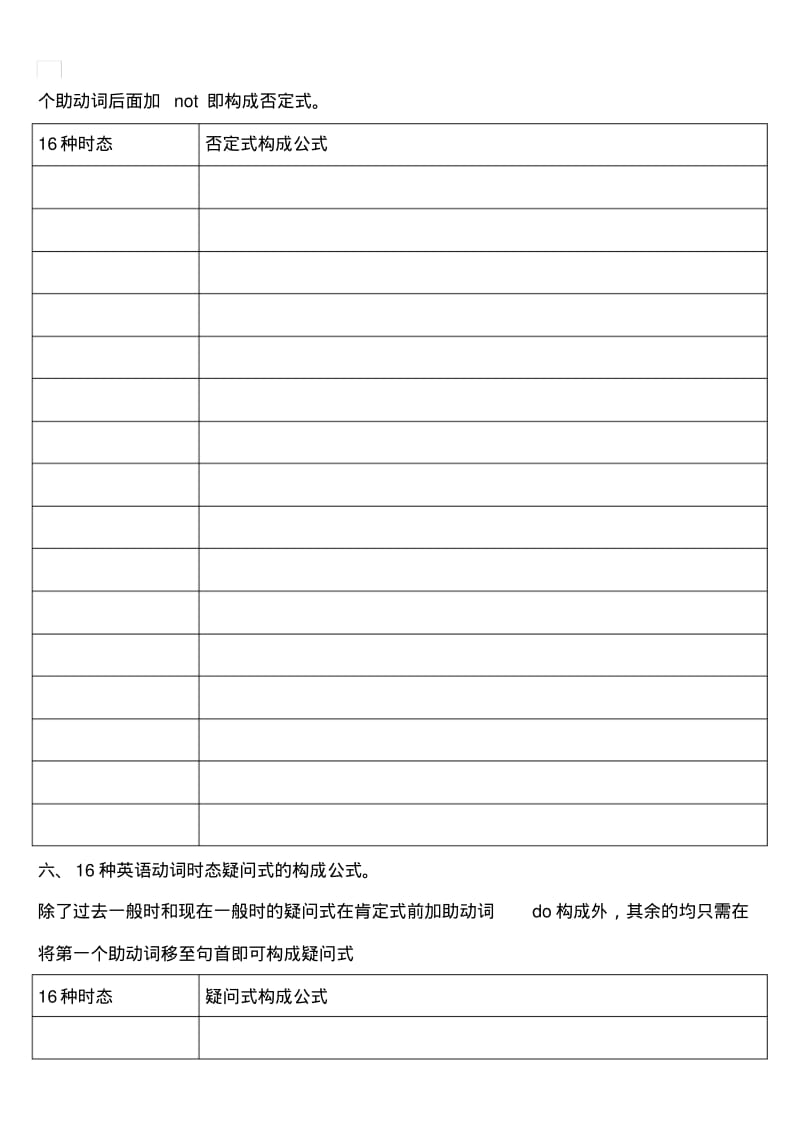 英语16种时态的详细分析.pdf_第3页