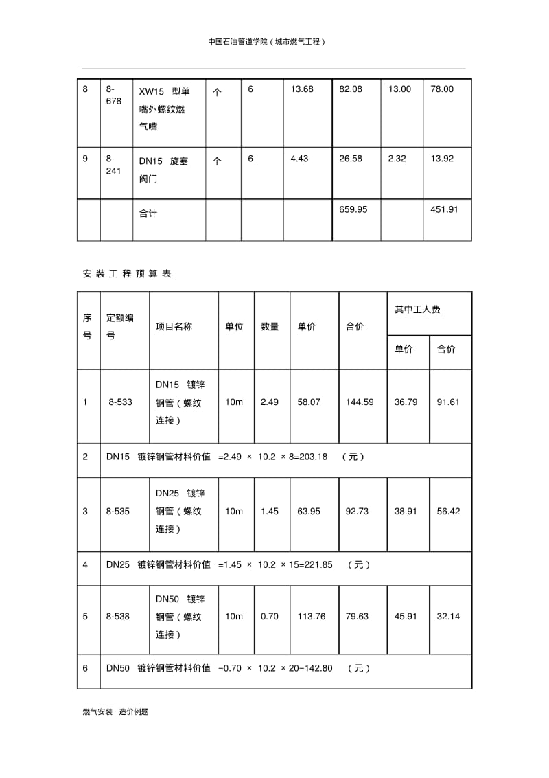 燃气安装工程造价例题.pdf_第3页