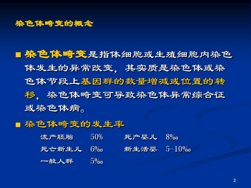 细胞遗传学-染色体畸变(一).pdf_第2页