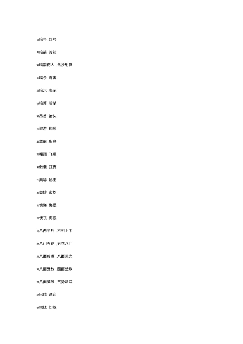 近义词词库大全.pdf_第3页