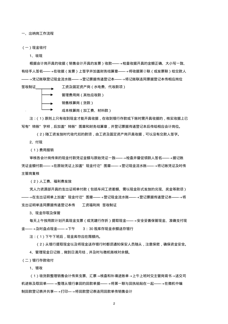 公司财务全套工作流程汇编.pdf_第2页