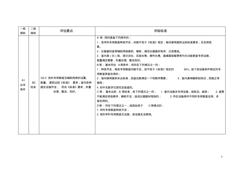 义务教育学校等级评价标准.pdf_第3页