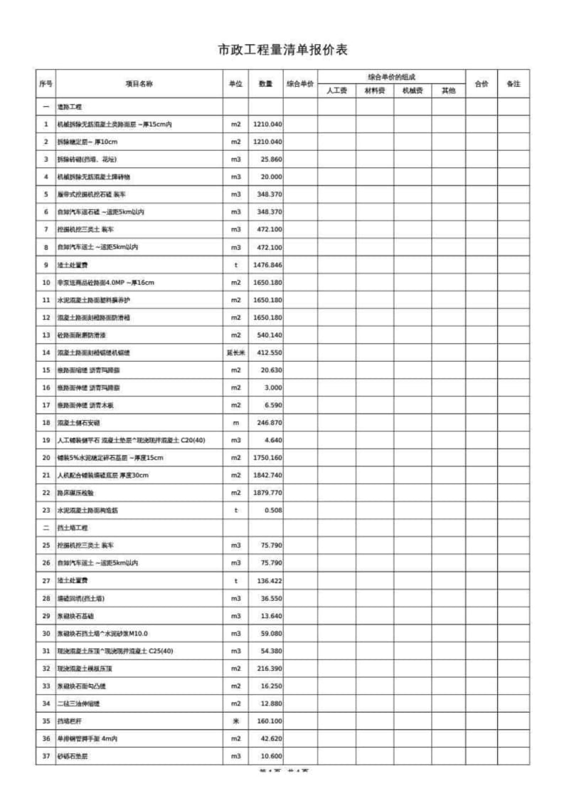 市政工程量清单报价表.pdf_第1页