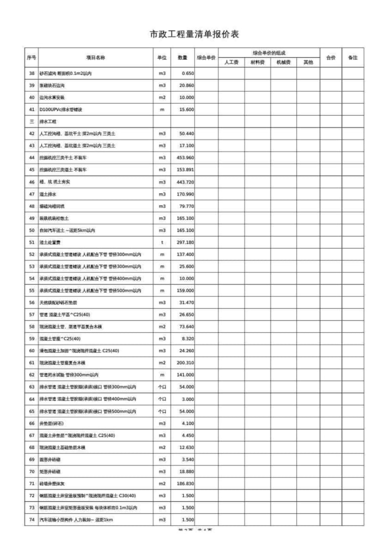 市政工程量清单报价表.pdf_第2页