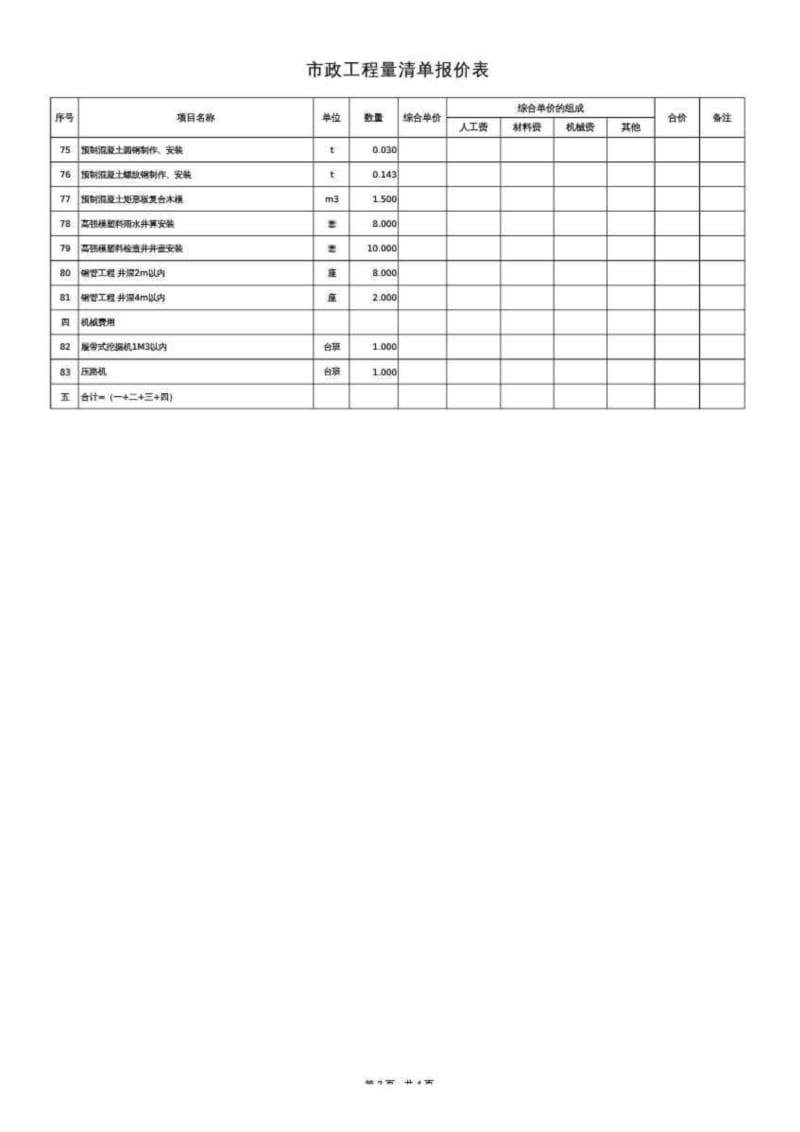 市政工程量清单报价表.pdf_第3页