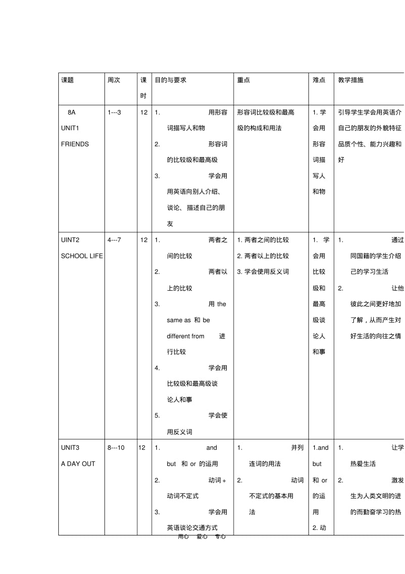 英语知识点-八年级英语上册教学计划牛津译林版【精选教案】.pdf_第1页