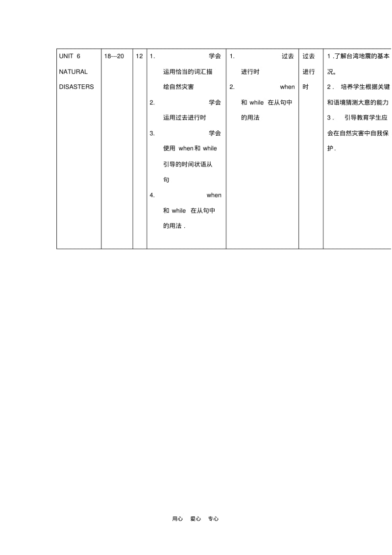 英语知识点-八年级英语上册教学计划牛津译林版【精选教案】.pdf_第3页