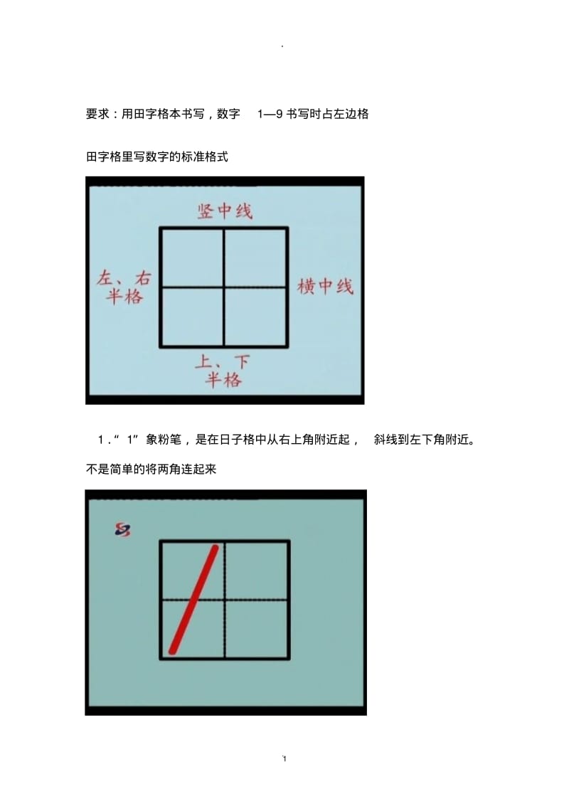 数字的正确书写格式.pdf_第1页