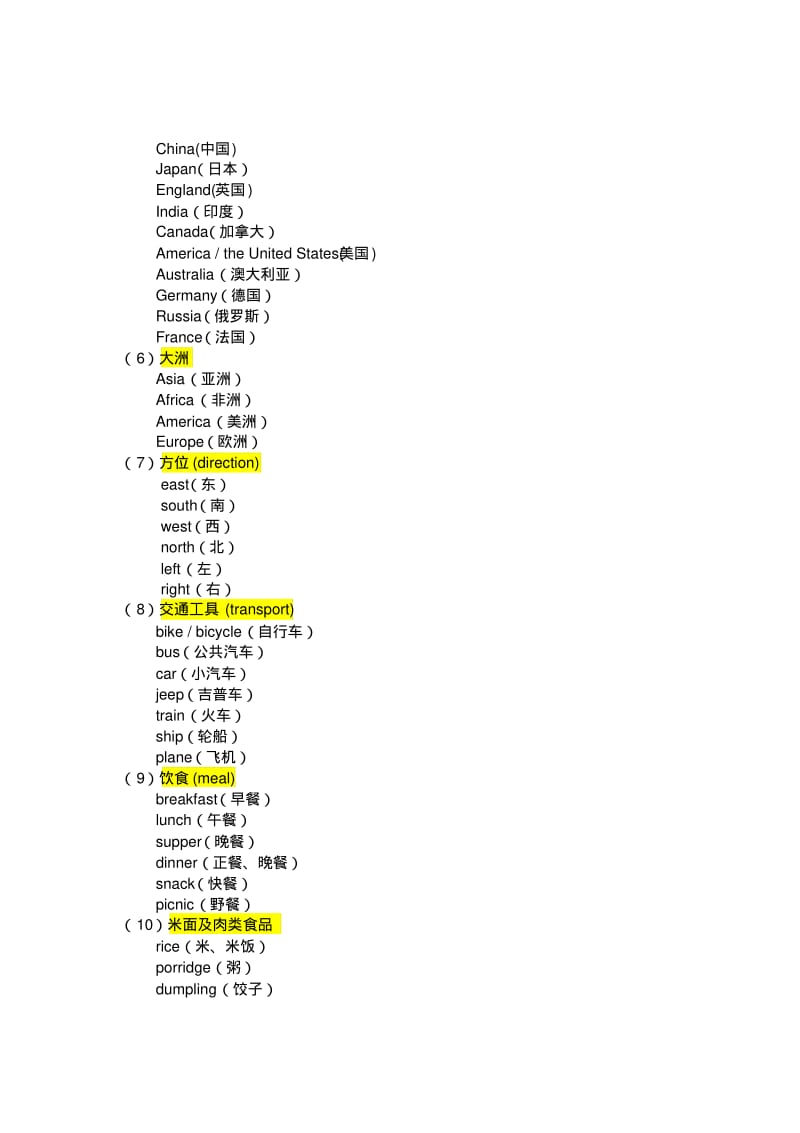 英语单词分类记忆大全.pdf_第2页