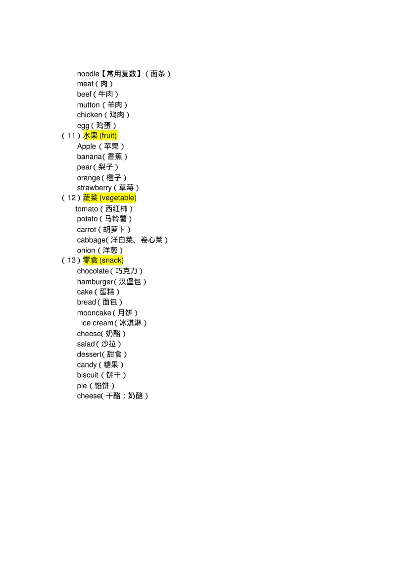 英语单词分类记忆大全.pdf_第3页