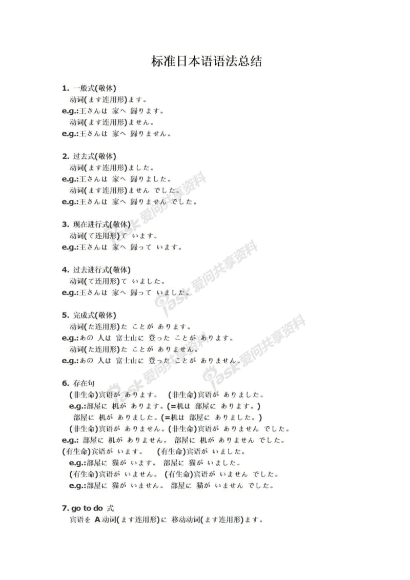 标准日本语语法初级语法总结(修改版).pdf_第1页