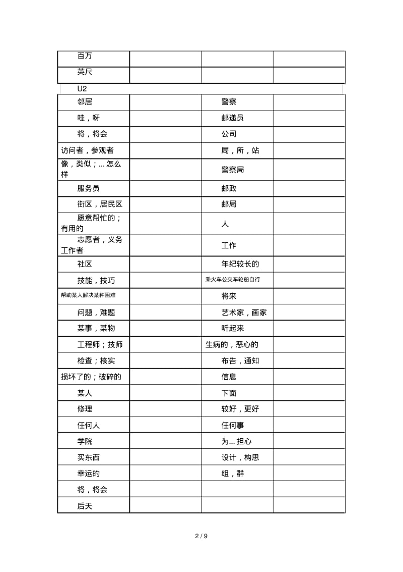 牛津译林新版七年级下册英语单词表(默写用).pdf_第2页