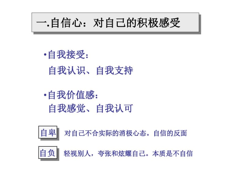 我自信我成功.pdf_第3页