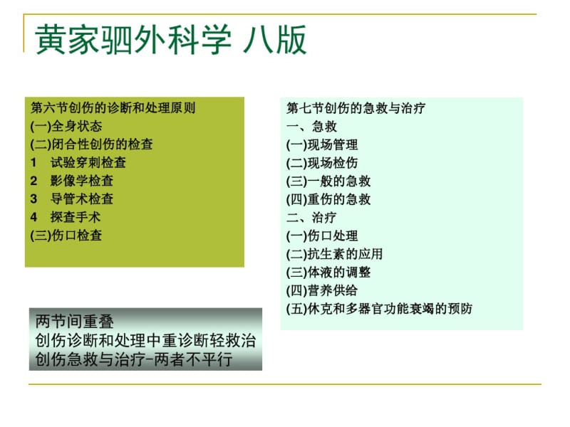 严重创伤伤情评估及紧急救治.pdf_第2页