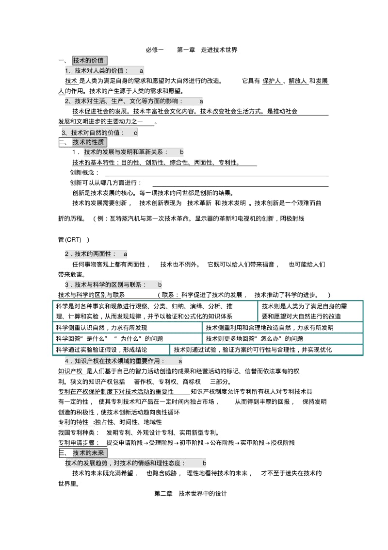 通用技术必修1、2复习(精华版).pdf_第1页