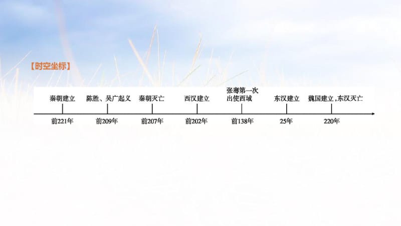 秦汉时期统一多民族国家的建立和巩固.pdf_第2页