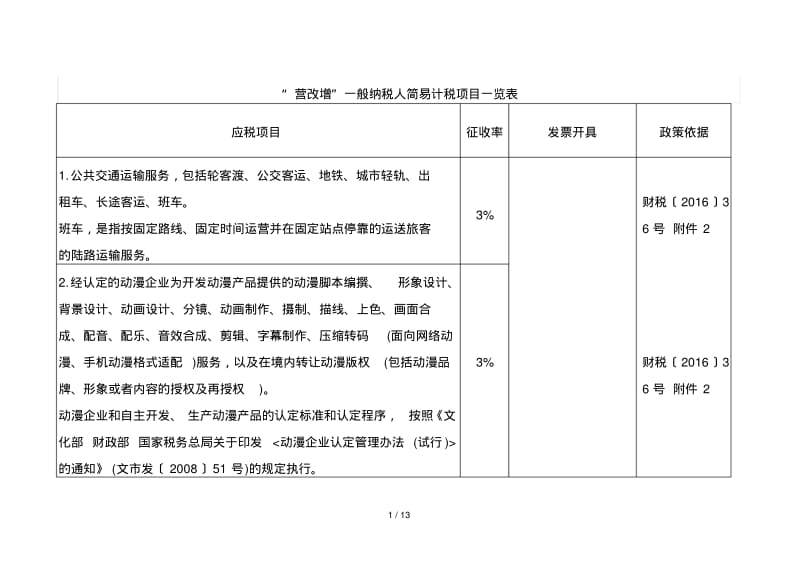 简易计税项目一览表.pdf_第1页