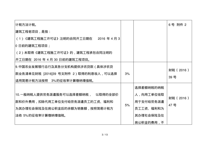 简易计税项目一览表.pdf_第3页