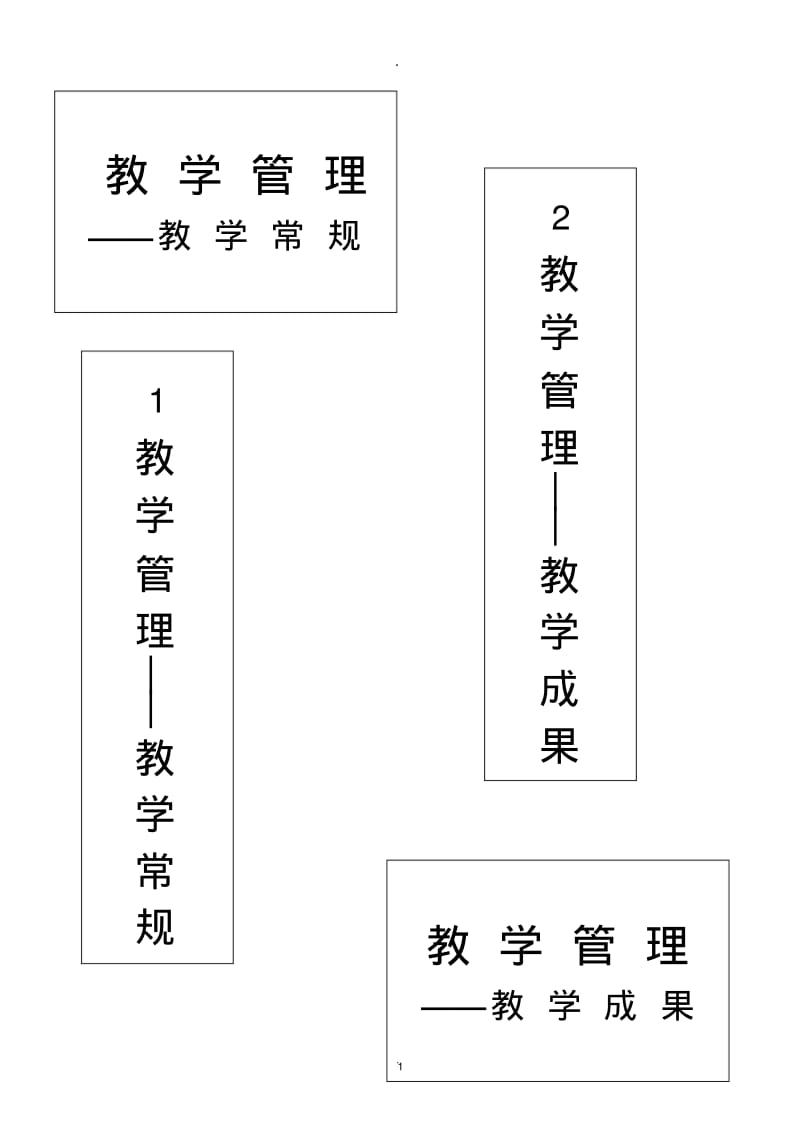 文件盒标签模板(新).pdf_第1页