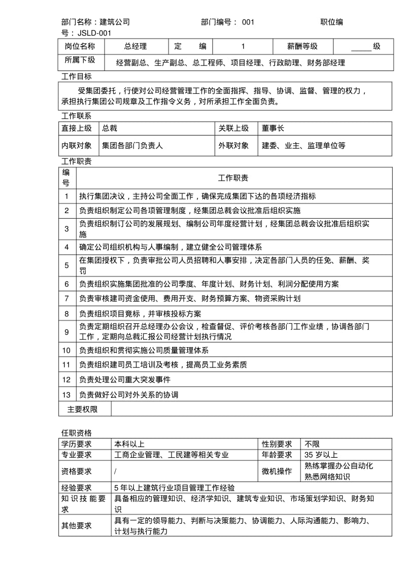 建筑公司岗位说明书.pdf_第1页