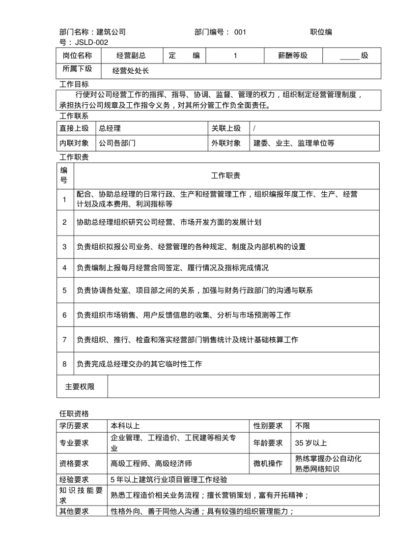 建筑公司岗位说明书.pdf_第2页