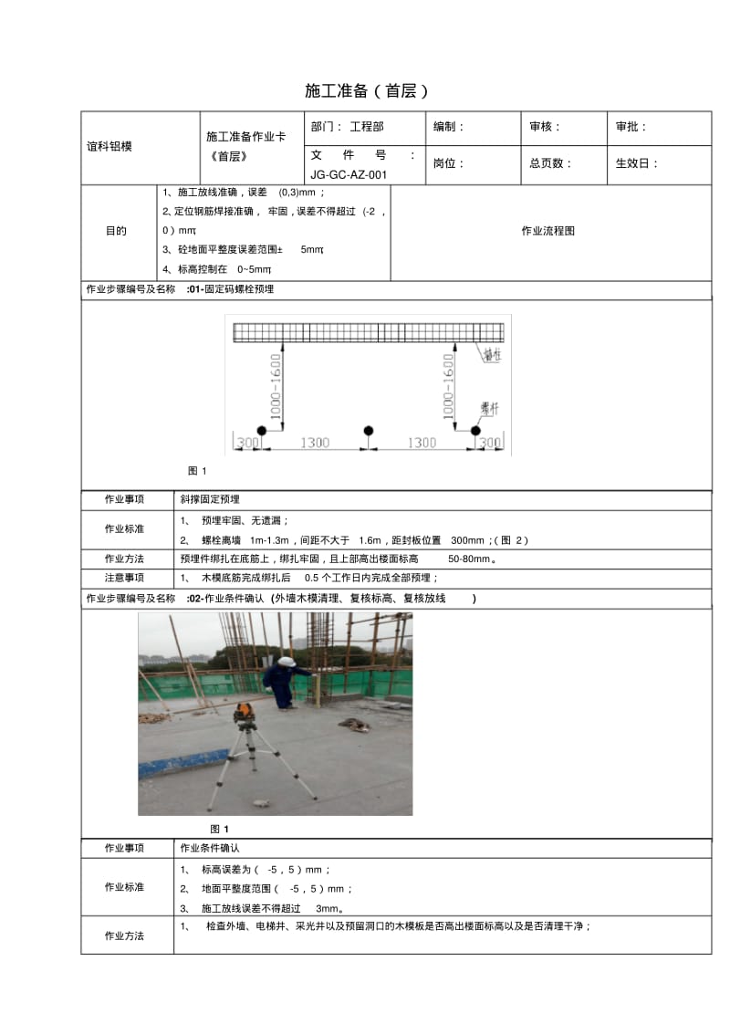 铝模安装标准.pdf_第1页