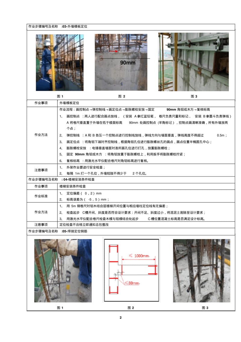 铝模安装标准.pdf_第2页