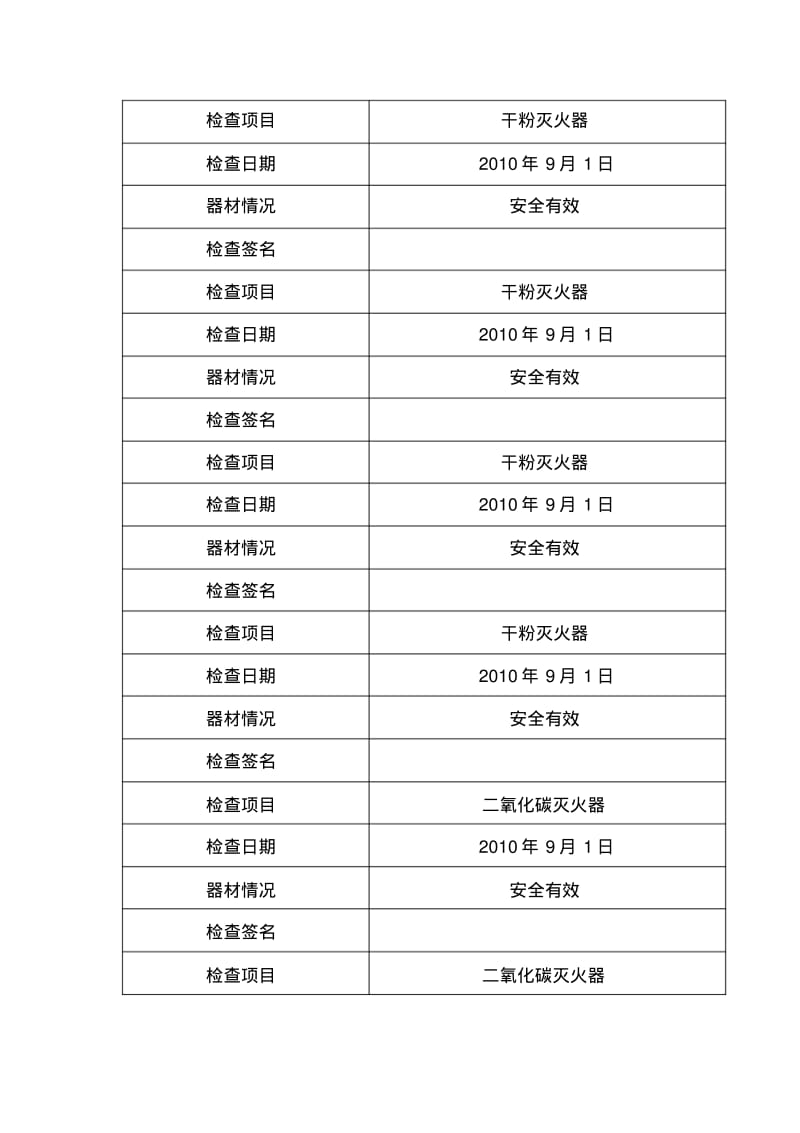 消防器材检查表.pdf_第1页