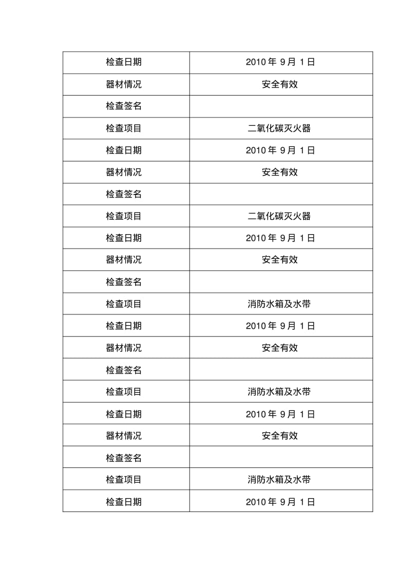 消防器材检查表.pdf_第2页