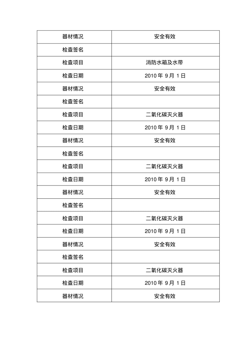 消防器材检查表.pdf_第3页