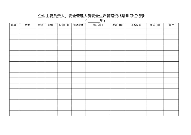 建筑公司安全生产管理台帐.pdf_第2页