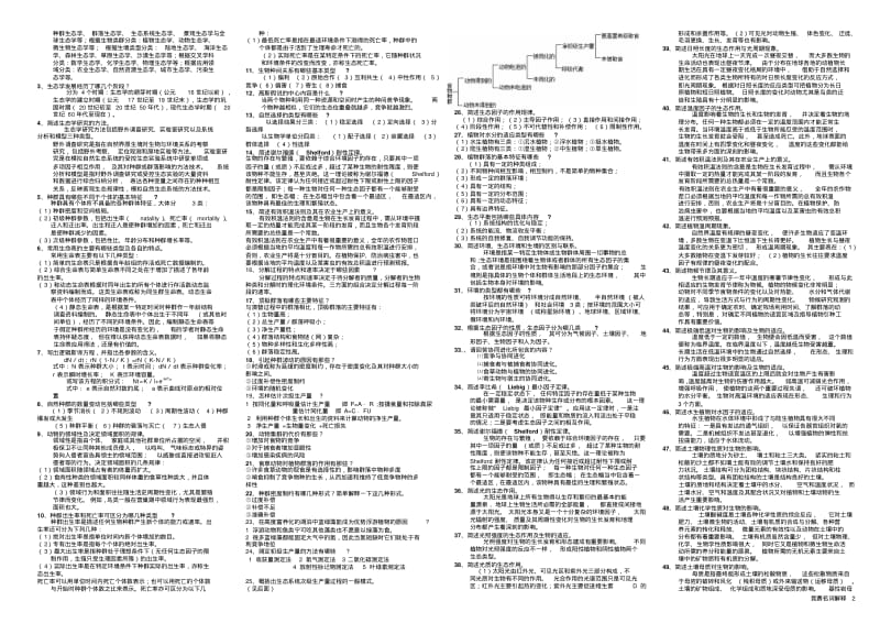 生物奥赛各模块名词解释合集.pdf_第2页