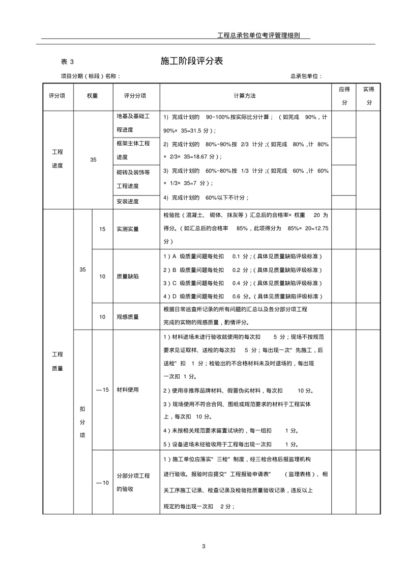 总承包单位考评表.pdf_第3页