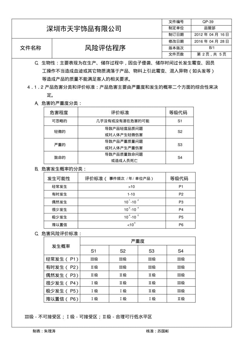 风险评估程序.pdf_第2页